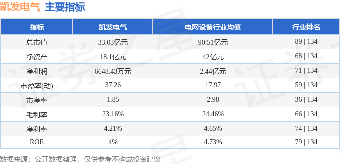 0407）1月24日主力资金净买入8700万元K8凯发·国际网站股票行情快报：凯