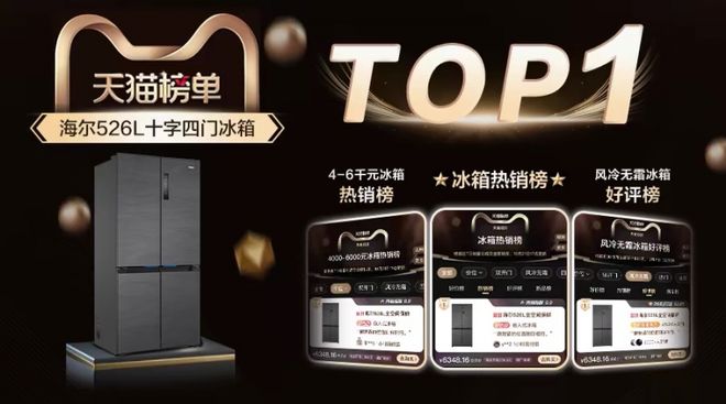 尔冰箱包揽第一品牌、第一品类凯发·k8国际换新首选！海