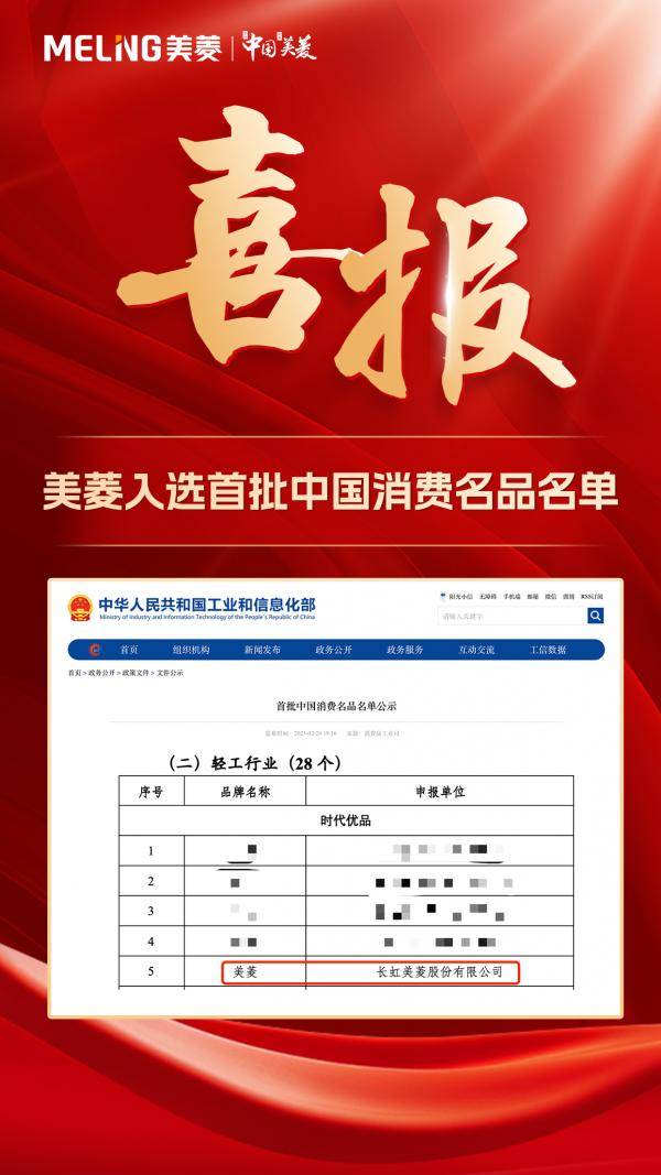 名品名单 长虹美菱打造品牌标杆K8凯发国际入选首批中国消费(图2)