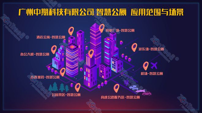 新！专业厂家广州中期科技有限公司解读凯发k8网站智慧公厕的大数据技术革(图3)
