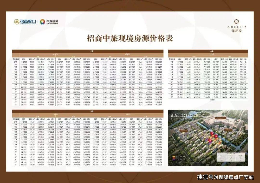 线上海宝山楼盘百科→首页网站→楼盘百科→首页→24小时热线电话凯发k8网站登录招商中旅观境售楼处电话→招商中旅观境售楼中心电(图9)