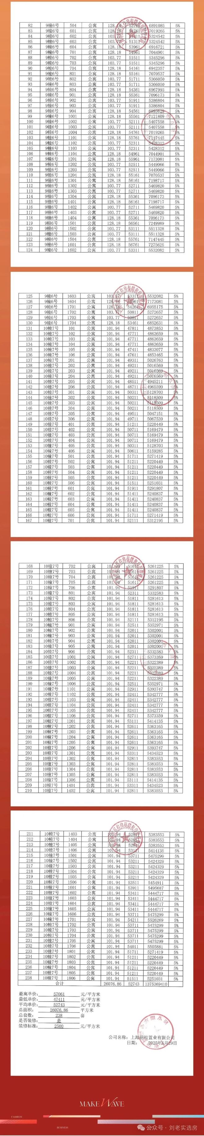 售楼处发布：招商时代潮派独特魅力凯发平台2025聚焦招商时代潮派(图17)